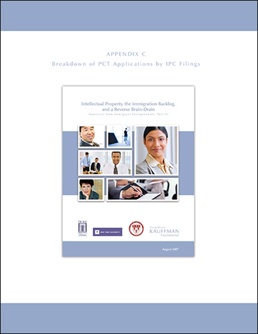 Intellectual Property, the Immigration Backlog, and a Reverse Brain-Drain: America's New Immigrant Entrepreneurs, Part III - Appendix C: Breakdown of PCT Applications by IPC Filings