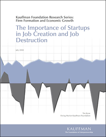 The Importance of Startups in Job Creation and Job Destruction | Firm Formation and Economic Growth