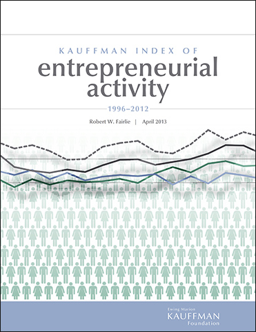 Kauffman Index of Entrepreneurial Activity 1996-2012