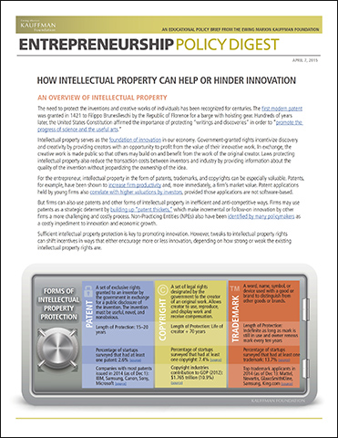 How Intellectual Property Can Help or Hinder Innovation | Entrepreneurship Policy Digest