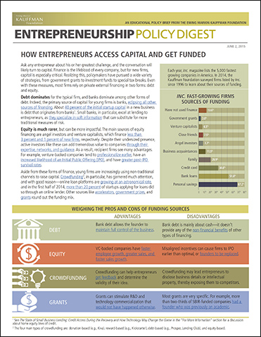 How Entrepreneurs Access Capital and Get Funded | Entrepreneurship Policy Digest