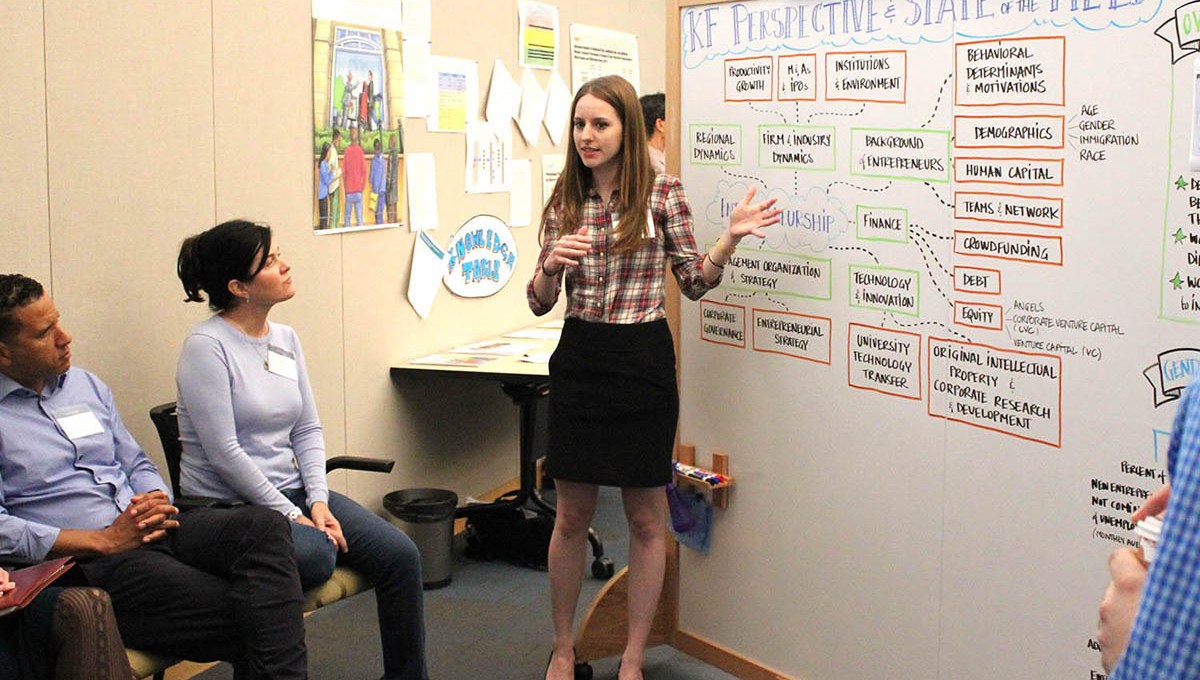 A facilitator motions to a whiteboard while two people sit and listen to the presentation.