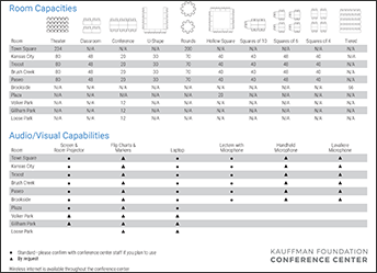 Kauffman Foundation Conference Center Room Configurations 2023 cover