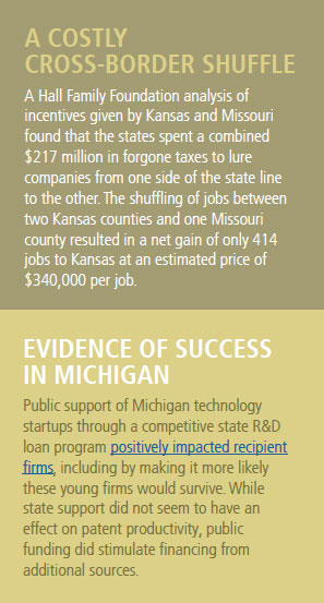 entrepreneurship policy digest sidebar