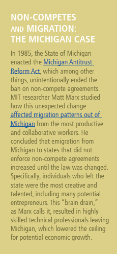 non-competes and migration the michigan case