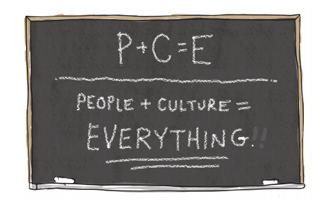 People + Culture = Everything