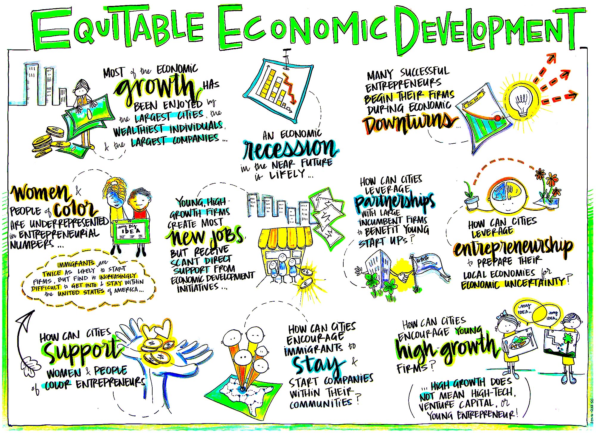 Equitable Economic Development Scribing 2 | Mayors Conference 2017