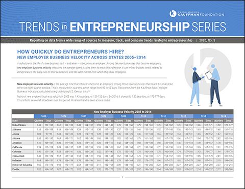 Kauffman Trends in Entrepreneurship 3: How Quickly Do Entrepreneurs Hire?