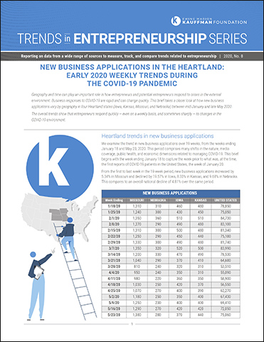 New Business Applications in the Heartland | Trends in Entrepreneurship, No. 8