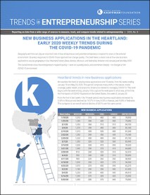 Kauffman Trends in Entrepreneurship 8: New Business Applications in the Heartland 2020