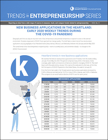 Kauffman Trends in Entrepreneurship 8: New Business Applications in the Heartland 2020
