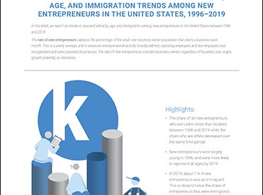 Kauffman Trends in Entrepreneurship 9: Who is the Entrepreneur? Race and Ethnicity, Age, and Immigration Trends Among New Entreprenurs in the United States 2020