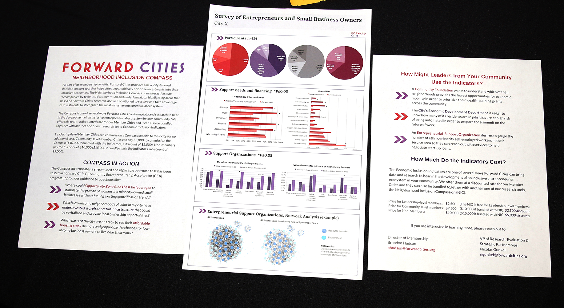 Piloting Local Entrepreneurship, Science Fair | ESHIP Summit 2019