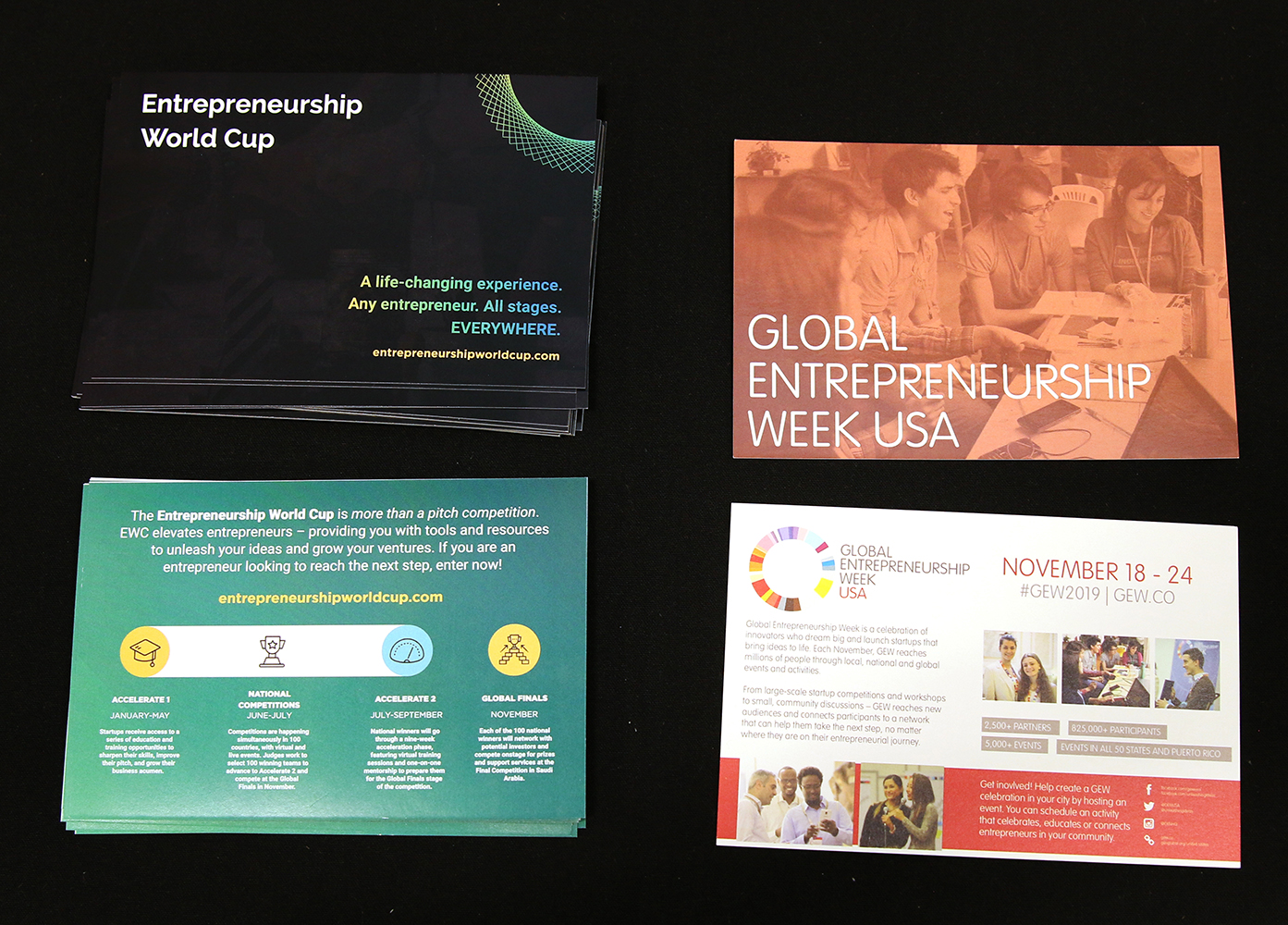 Global Entrepreneurship Week, Science Fair | ESHIP Summit 2019
