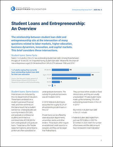 Student Loans and Entrepreneurship: An Overview | Entrepreneurship Issue Brief