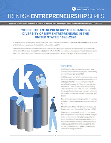 Who is the Entrepreneur? The Changing Diversity of New Entrepreneurs in the United States, 1996–2020 | Trends in Entrepreneurship