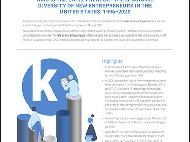 Who is the Entrepreneur? Race and Ethnicity, Age, and Immigration Trends Among New Entrepreneurs in the United States, 1996-2019