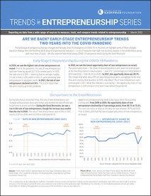 Kauffman Trends in Entrepreneurship: Are We Back? Early Stage Entrepreneurship Trends Two Years Into the COVID Pandemic