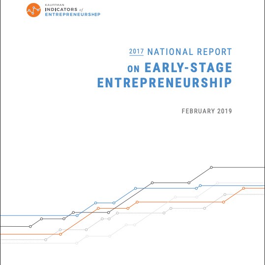 A cover of a report titled, "National Report on Early-Stage Entrepreneurship (2017)"