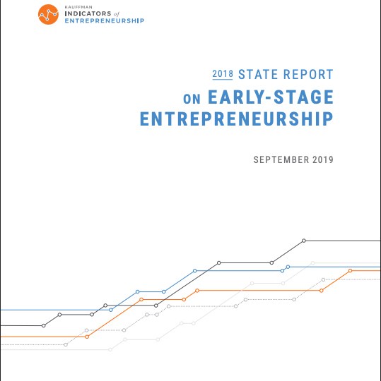 A cover of a report titled, "2018 State Report on Early-Stage Entrepreneurship"