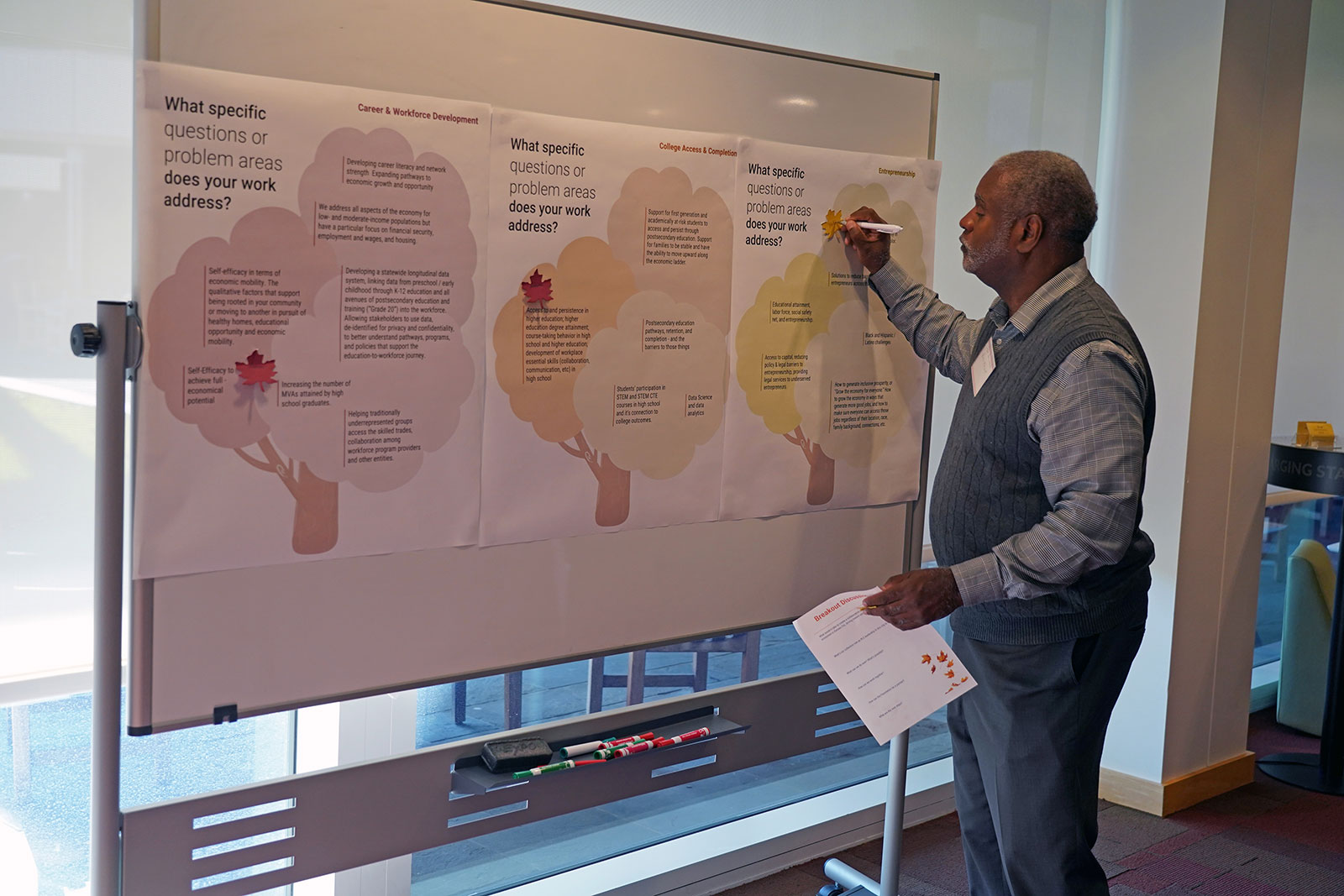 Researchers at the inaugural Economic Mobility, Research, and Data Forum in November 2024 at the Kauffman Foundation in Kansas City, Missouri