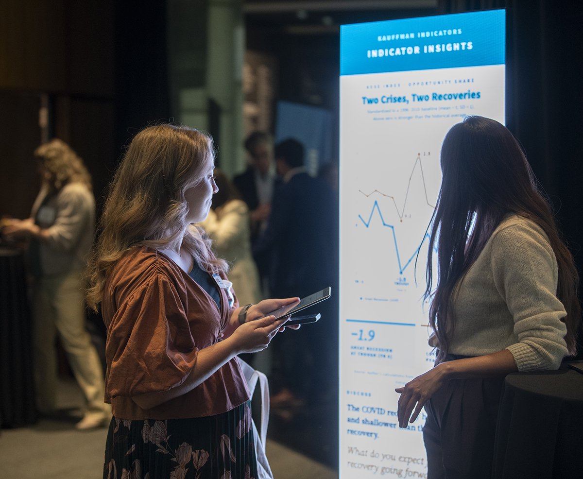 Attendees examine data and insights from the Kauffman Indicators of Early-Stage Entrepreneurship