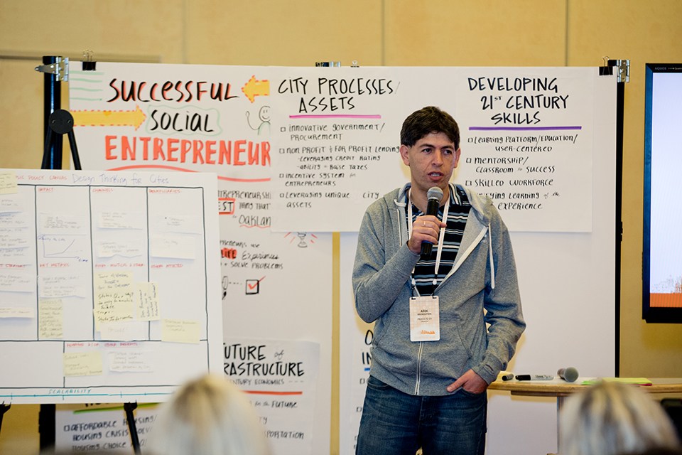 Mayors Conference on Entrepreneurship
